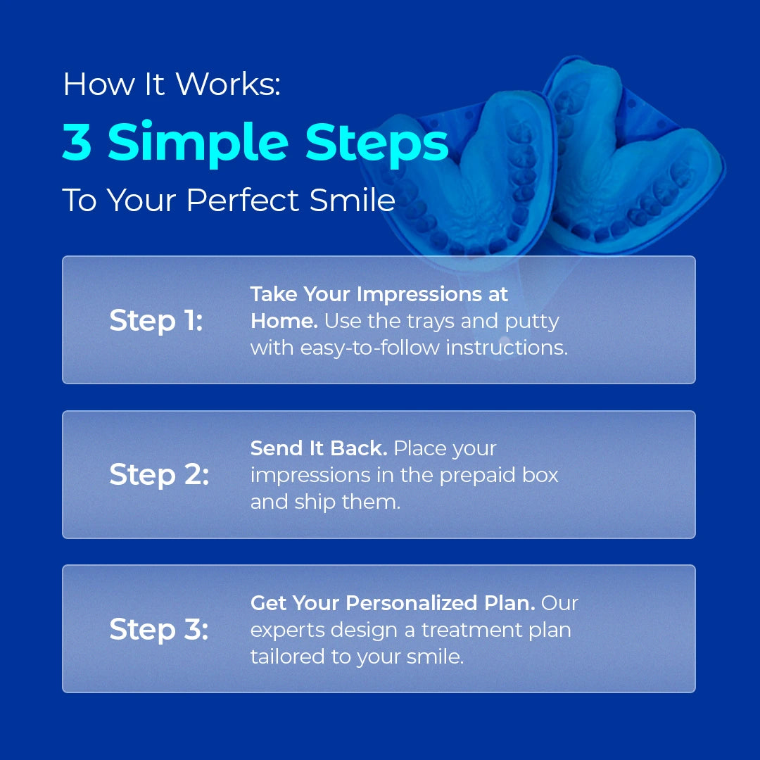 impression-kit-information