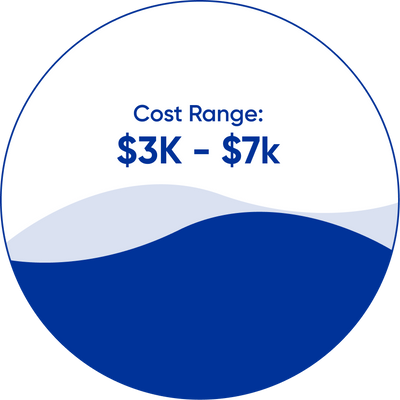 Cost comparison circle image
