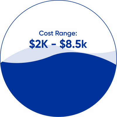 Cost comparison circle image